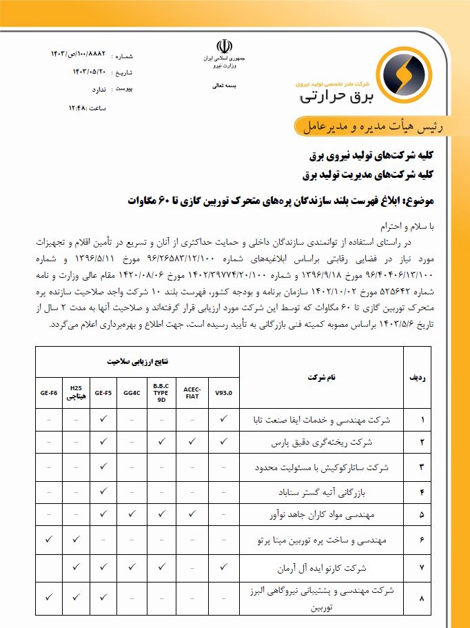 Taba انعکاس خبری رونمایی از پروژه پوسته و پره های توربین بخار نیروگاه